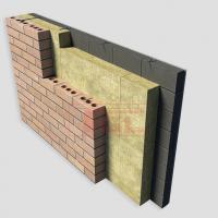 Bông Khoáng Kiện RockWool